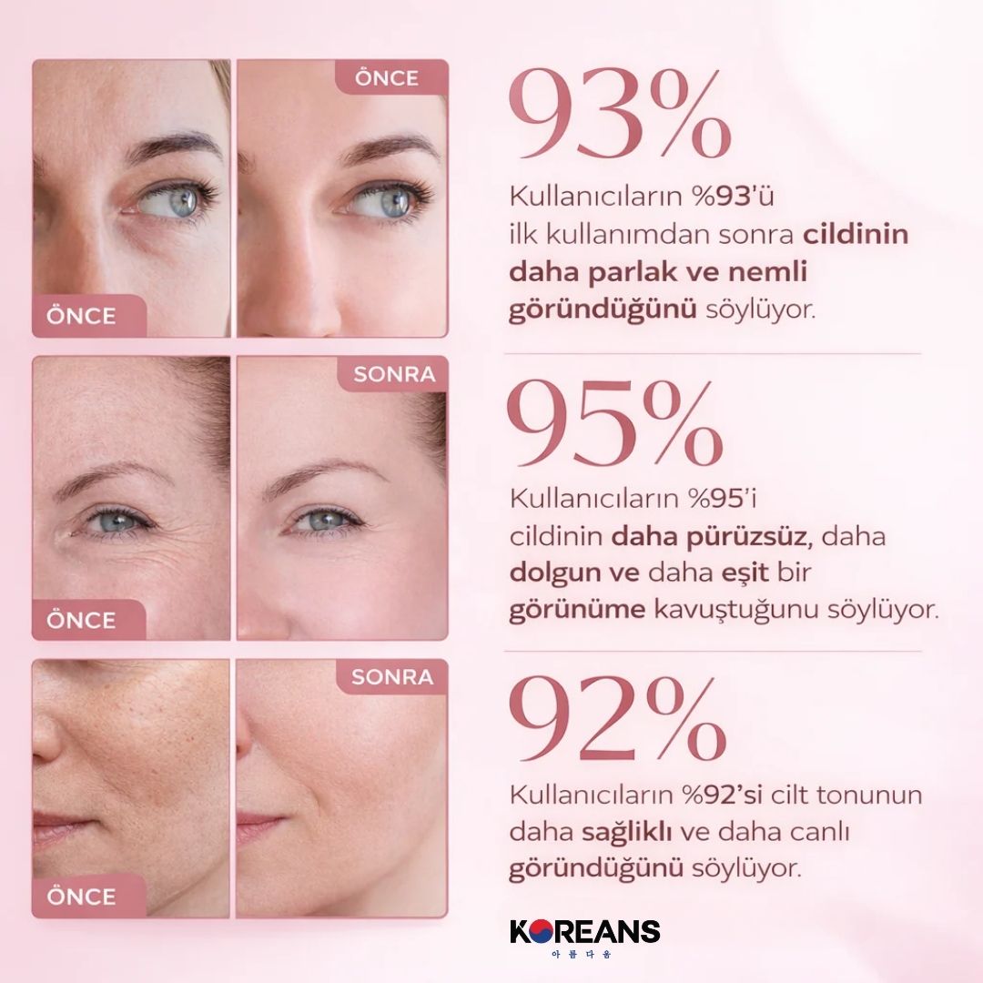 KOREANS™ PDRN Collagen Multi Balm