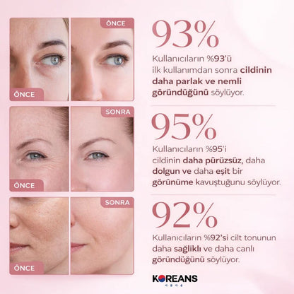 KOREANS™ PDRN Collagen Multi Balm